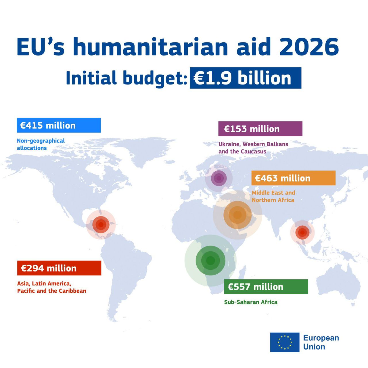 EU Allocates €510m Humanitarian Aid to Nigeria, Sub-Saharan Africa ...